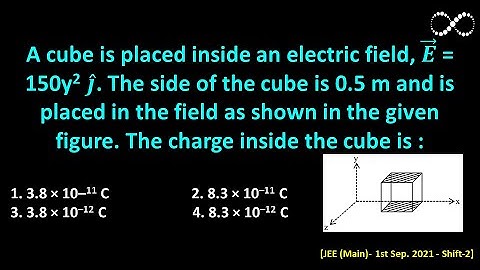 A cube is placed inside an electric field, 𝑬 ⃗ = 150y2 𝒋 ̂: Gauss Law [JEE (Main)- 1st Sep. 2021 ]