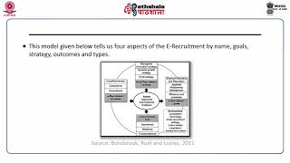 E - Recruitment and Selection Methods