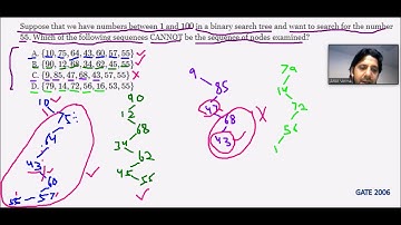 Which can not be the sequence of nodes examined in BST? | Tree | Data Structure (DS) | GATE 2006
