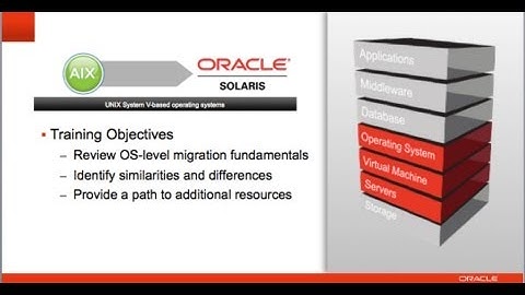 IBM AIX To Oracle Solaris Migration Fundamentals Training