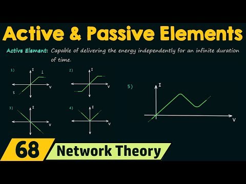 Active and Passive Elements