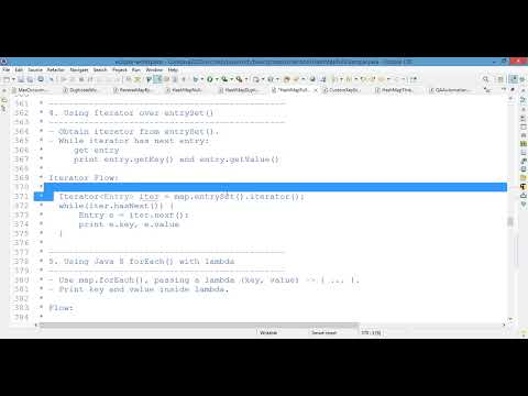 "6 Smart Ways to Iterate Over a HashMap in Java | For QA Automation Testers"