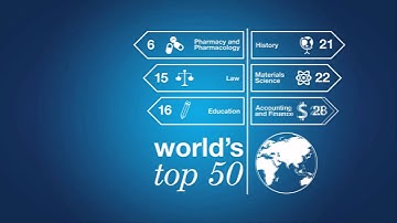 Du hoc Uc Monash University