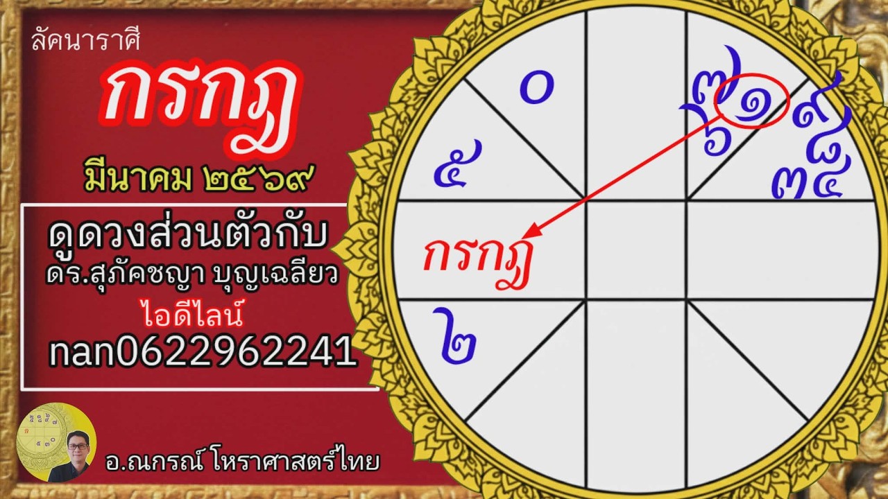 ลัคนาราศีกรกฎ ดาวโชคลาภสุกสว่างที่สุด มีนาคม 2569