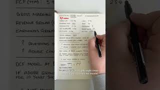 Should you buy Adobe stock? #shorts