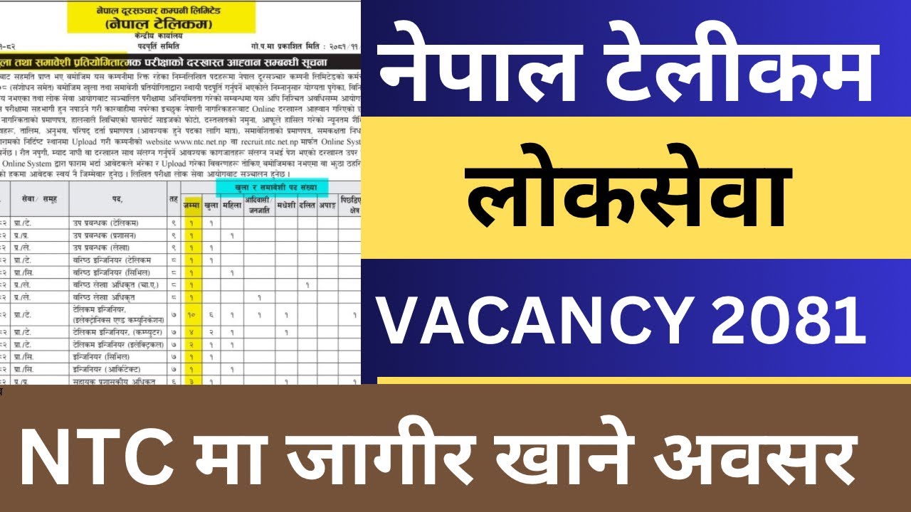 Nepal Telecom Vacancy 2081 | NTC Loksewa Vacancy 2081 | नेपाल टेलीकम को विज्ञापन 2081 | New Vacnacy
