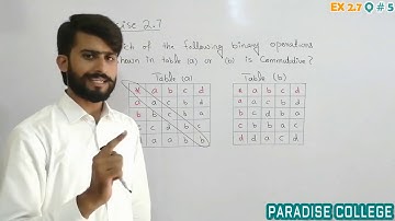 Ex 2.7 Q_3 to 7 Residue Classes Modulo n | Lec_19, CH_2 | Sets F & G | Math FSC-1 | Urdu_Hindi