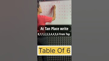 Table Trick of 6 | Easy way to Learn Table of 6 | Multiplication Table of 6 | Table trick of 6 |