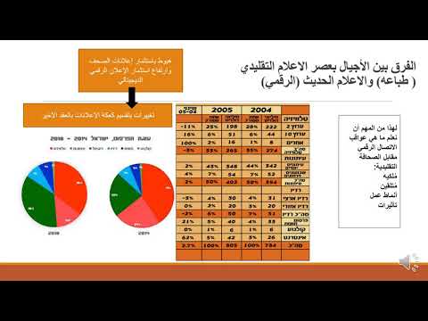 فيديو: صدمة للعلماء - رجل يعيش بدون 90٪ من دماغه