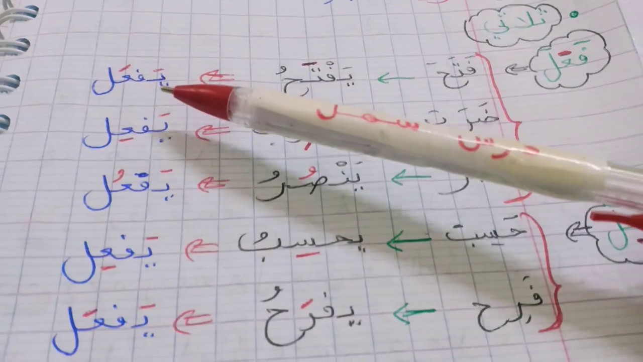 الفعل  المجرد و اوزانه  +  تمارين  نموذجية  2  متوسط