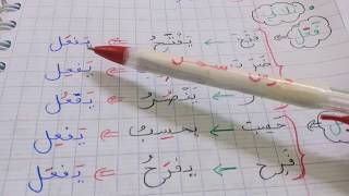 الفعل  المجرد و اوزانه  +  تمارين  نموذجية  2  متوسط