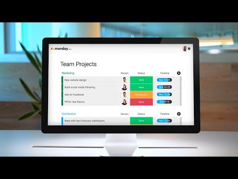 Management Without The Chaos | monday.com - Management Without The Chaos | monday.com