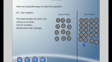 Mr. Hardy Teaches: Gr 4 Math - Unit 2-Lesson 4: Equations Involving Addition and Subtraction