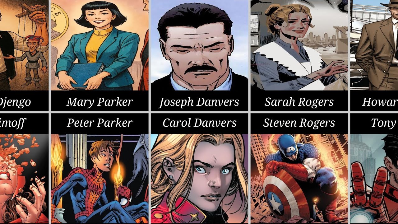 Parents of Marvel Heroes 