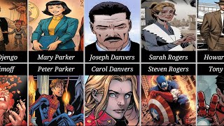 Parents of Marvel Heroes 