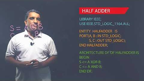 VHDL Programming - Half Adder and Full Adder