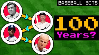 The Yankees Have a Secret Dynasty | Baseball Bits