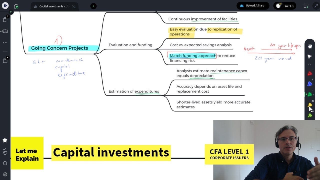 Capital investments (for the CFA Level 1 exam) - YouTube