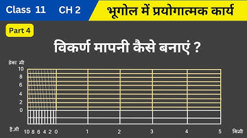 How To Draw A Diagonal Scale In Geography | Class 11 Geography Practical Map scale | GEO abc |