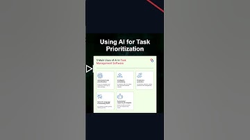 Using AI for Task Prioritization #ai #artificialintelligence #machinelearning #aiagent Using Task