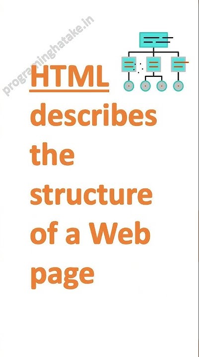 Html | What is HTML | HTML Element | HTML Page Structure | Basic Tags ...