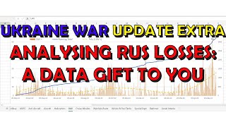 Ukraine War Upd. EXTRA (20230606): Analysing Russian Losses - A Data Gift to You