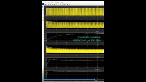 Switched reluctance motor Matlab Simulink Simulation