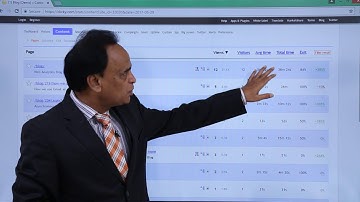 Web Analytics - Clicky