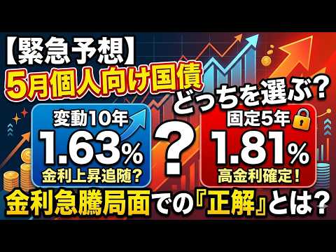 【緊急予想】5月個人向け国債、変動10年1.63%と固定5年1.81%ならどっちを選ぶ？金利急騰局面での『正解』とは