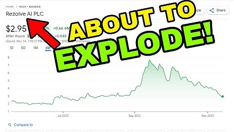 🚨 These 4 Ai Stocks Under $5  Have Massive Growth Potential‼️