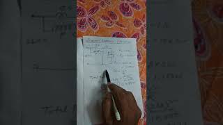 phantom loading of Energy Meter by Kuntal Sir