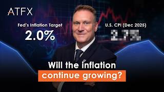US CPI Report Preview (13 January): What It Means for the Fed’s Next Rate Cut | ATFX #cpi