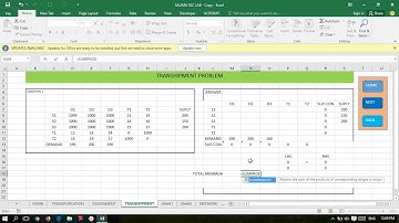 TRANSSHIPMENT PROBLEM