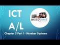 ICT AL Chapter 3 Part 1