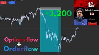 How I made $3k in 1 hour using Optionsflow   Orderflow(Trade recap)