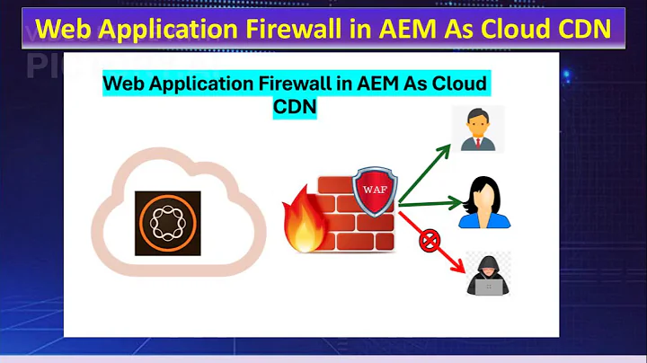 AEM As Cloud CDN Configuration - Configuring WAF Rules