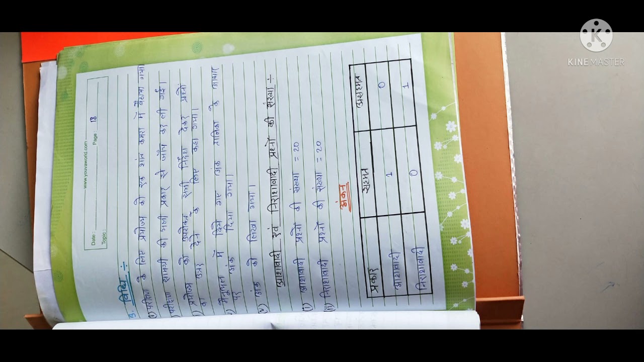 मनोवैज्ञानिक परीक्षण फाइल || In B.Ed || In hindi || Psychology test file ||