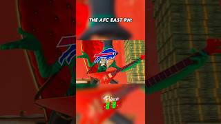 Celebrity The AFC East Right Now Profile