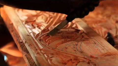 Learning Style- Visual/Spatial