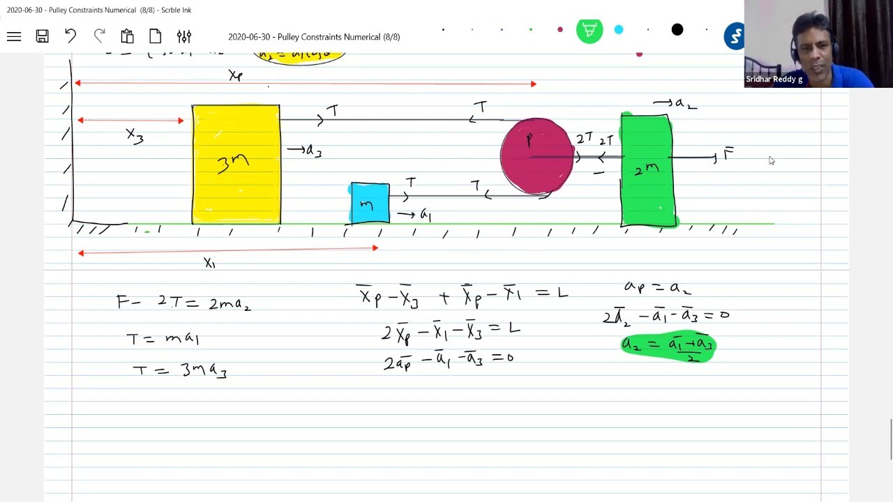 4/7) movable pulley problems physics 2 pulley block system