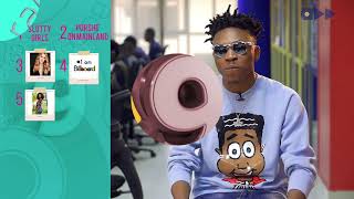 Accelerate 9- Mayorkun's Most Surprising Life Choices