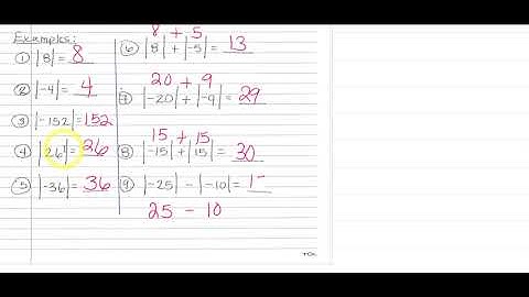 Absolute Value & Additive Inverse