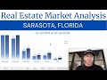 Market Update | Sarasota Florida Real Estate (Analytics, 2021 Prediction, Real Home Example)