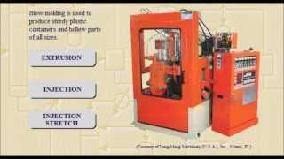 How Plastic Bottles Are Made - Polymer Blow Molding Process