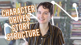 6-ARC STORY STRUCTURE (character driven + pantser friendly) | with template 📝