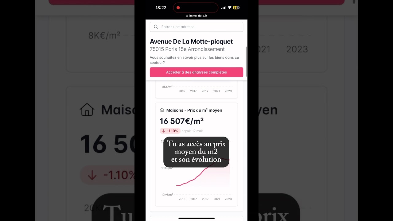 Comment savoir si un bien est au prix du marché ? 👀