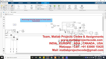 Wind Energy Fed UPQC System for Power Quality Improvement www.matlabprojectscode.com