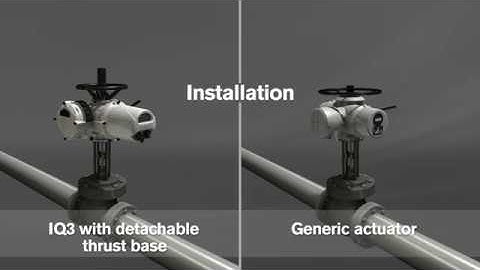 IQ3 Detachable Thrust Base