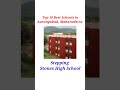 Top 10 Best Schools In Aurangabad Maharashtra