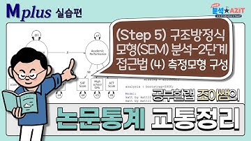 논문 통계분석 실습(5-4. 구조방정식모형 분석 2단계 접근법-측정모형 Mplus 실습) using Mplus